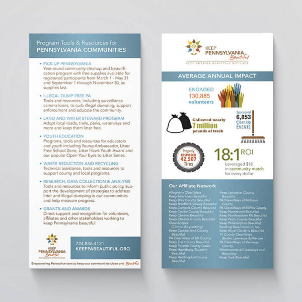 Flyers et rack cards personnalisés