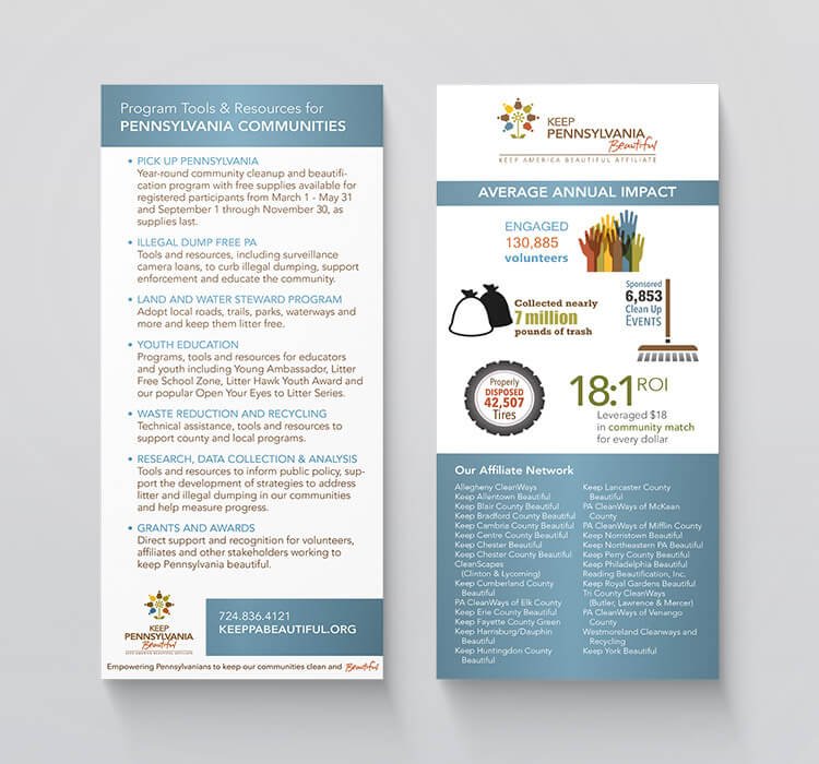Flyers et rack cards personnalisés